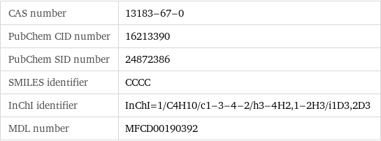 CAS number | 13183-67-0 PubChem CID number | 16213390 PubChem SID number | 24872386 SMILES identifier | CCCC InChI identifier | InChI=1/C4H10/c1-3-4-2/h3-4H2, 1-2H3/i1D3, 2D3 MDL number | MFCD00190392