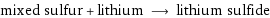 mixed sulfur + lithium ⟶ lithium sulfide