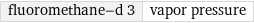 fluoromethane-d 3 | vapor pressure