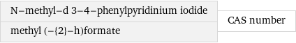 N-methyl-d 3-4-phenylpyridinium iodide methyl (-{2}-h)formate | CAS number