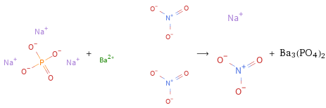  + ⟶ + Ba3(PO4)2