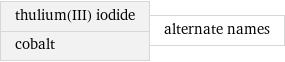 thulium(III) iodide cobalt | alternate names