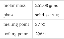 molar mass | 261.08 g/mol phase | solid (at STP) melting point | 37 °C boiling point | 296 °C