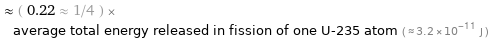  ≈ ( 0.22 ≈ 1/4 ) × average total energy released in fission of one U-235 atom ( ≈ 3.2×10^-11 J )