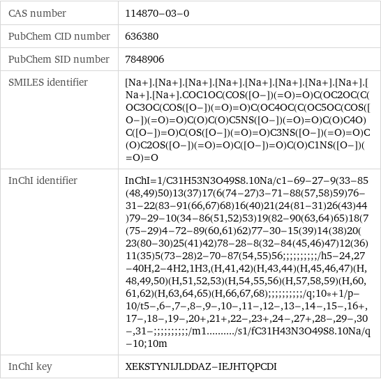 CAS number | 114870-03-0 PubChem CID number | 636380 PubChem SID number | 7848906 SMILES identifier | [Na+].[Na+].[Na+].[Na+].[Na+].[Na+].[Na+].[Na+].[Na+].[Na+].COC1OC(COS([O-])(=O)=O)C(OC2OC(C(OC3OC(COS([O-])(=O)=O)C(OC4OC(C(OC5OC(COS([O-])(=O)=O)C(O)C(O)C5NS([O-])(=O)=O)C(O)C4O)C([O-])=O)C(OS([O-])(=O)=O)C3NS([O-])(=O)=O)C(O)C2OS([O-])(=O)=O)C([O-])=O)C(O)C1NS([O-])(=O)=O InChI identifier | InChI=1/C31H53N3O49S8.10Na/c1-69-27-9(33-85(48, 49)50)13(37)17(6(74-27)3-71-88(57, 58)59)76-31-22(83-91(66, 67)68)16(40)21(24(81-31)26(43)44)79-29-10(34-86(51, 52)53)19(82-90(63, 64)65)18(7(75-29)4-72-89(60, 61)62)77-30-15(39)14(38)20(23(80-30)25(41)42)78-28-8(32-84(45, 46)47)12(36)11(35)5(73-28)2-70-87(54, 55)56;;;;;;;;;;/h5-24, 27-40H, 2-4H2, 1H3, (H, 41, 42)(H, 43, 44)(H, 45, 46, 47)(H, 48, 49, 50)(H, 51, 52, 53)(H, 54, 55, 56)(H, 57, 58, 59)(H, 60, 61, 62)(H, 63, 64, 65)(H, 66, 67, 68);;;;;;;;;;/q;10*+1/p-10/t5-, 6-, 7-, 8-, 9-, 10-, 11-, 12-, 13-, 14-, 15-, 16+, 17-, 18-, 19-, 20+, 21+, 22-, 23+, 24-, 27+, 28-, 29-, 30-, 31-;;;;;;;;;;/m1........../s1/fC31H43N3O49S8.10Na/q-10;10m InChI key | XEKSTYNIJLDDAZ-IEJHTQPCDI
