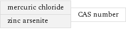 mercuric chloride zinc arsenite | CAS number