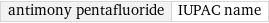 antimony pentafluoride | IUPAC name