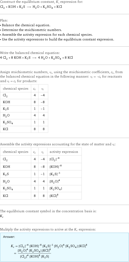 Construct the equilibrium constant, K, expression for: Cl_2 + KOH + K2S ⟶ H_2O + K_2SO_4 + KCl Plan: • Balance the chemical equation. • Determine the stoichiometric numbers. • Assemble the activity expression for each chemical species. • Use the activity expressions to build the equilibrium constant expression. Write the balanced chemical equation: 4 Cl_2 + 8 KOH + K2S ⟶ 4 H_2O + K_2SO_4 + 8 KCl Assign stoichiometric numbers, ν_i, using the stoichiometric coefficients, c_i, from the balanced chemical equation in the following manner: ν_i = -c_i for reactants and ν_i = c_i for products: chemical species | c_i | ν_i Cl_2 | 4 | -4 KOH | 8 | -8 K2S | 1 | -1 H_2O | 4 | 4 K_2SO_4 | 1 | 1 KCl | 8 | 8 Assemble the activity expressions accounting for the state of matter and ν_i: chemical species | c_i | ν_i | activity expression Cl_2 | 4 | -4 | ([Cl2])^(-4) KOH | 8 | -8 | ([KOH])^(-8) K2S | 1 | -1 | ([K2S])^(-1) H_2O | 4 | 4 | ([H2O])^4 K_2SO_4 | 1 | 1 | [K2SO4] KCl | 8 | 8 | ([KCl])^8 The equilibrium constant symbol in the concentration basis is: K_c Mulitply the activity expressions to arrive at the K_c expression: Answer: |   | K_c = ([Cl2])^(-4) ([KOH])^(-8) ([K2S])^(-1) ([H2O])^4 [K2SO4] ([KCl])^8 = (([H2O])^4 [K2SO4] ([KCl])^8)/(([Cl2])^4 ([KOH])^8 [K2S])