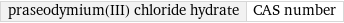 praseodymium(III) chloride hydrate | CAS number