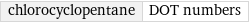 chlorocyclopentane | DOT numbers