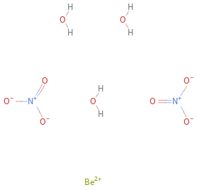 Bond information