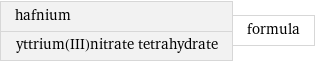 hafnium yttrium(III)nitrate tetrahydrate | formula