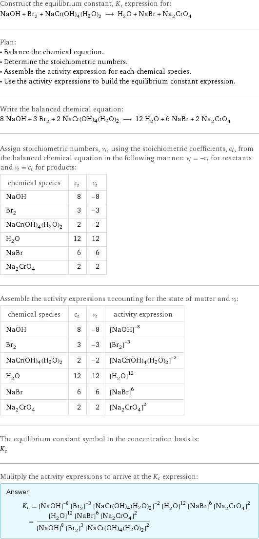 Construct the equilibrium constant, K, expression for: NaOH + Br_2 + NaCr(OH)4(H2O)2 ⟶ H_2O + NaBr + Na_2CrO_4 Plan: • Balance the chemical equation. • Determine the stoichiometric numbers. • Assemble the activity expression for each chemical species. • Use the activity expressions to build the equilibrium constant expression. Write the balanced chemical equation: 8 NaOH + 3 Br_2 + 2 NaCr(OH)4(H2O)2 ⟶ 12 H_2O + 6 NaBr + 2 Na_2CrO_4 Assign stoichiometric numbers, ν_i, using the stoichiometric coefficients, c_i, from the balanced chemical equation in the following manner: ν_i = -c_i for reactants and ν_i = c_i for products: chemical species | c_i | ν_i NaOH | 8 | -8 Br_2 | 3 | -3 NaCr(OH)4(H2O)2 | 2 | -2 H_2O | 12 | 12 NaBr | 6 | 6 Na_2CrO_4 | 2 | 2 Assemble the activity expressions accounting for the state of matter and ν_i: chemical species | c_i | ν_i | activity expression NaOH | 8 | -8 | ([NaOH])^(-8) Br_2 | 3 | -3 | ([Br2])^(-3) NaCr(OH)4(H2O)2 | 2 | -2 | ([NaCr(OH)4(H2O)2])^(-2) H_2O | 12 | 12 | ([H2O])^12 NaBr | 6 | 6 | ([NaBr])^6 Na_2CrO_4 | 2 | 2 | ([Na2CrO4])^2 The equilibrium constant symbol in the concentration basis is: K_c Mulitply the activity expressions to arrive at the K_c expression: Answer: |   | K_c = ([NaOH])^(-8) ([Br2])^(-3) ([NaCr(OH)4(H2O)2])^(-2) ([H2O])^12 ([NaBr])^6 ([Na2CrO4])^2 = (([H2O])^12 ([NaBr])^6 ([Na2CrO4])^2)/(([NaOH])^8 ([Br2])^3 ([NaCr(OH)4(H2O)2])^2)