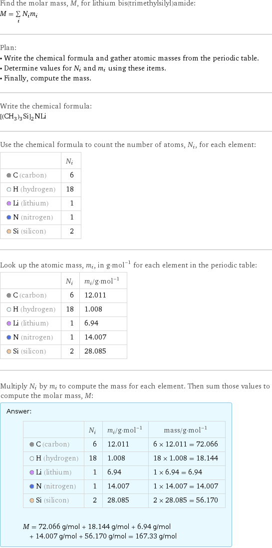 Find the molar mass, M, for lithium bis(trimethylsilyl)amide: M = sum _iN_im_i Plan: • Write the chemical formula and gather atomic masses from the periodic table. • Determine values for N_i and m_i using these items. • Finally, compute the mass. Write the chemical formula: [(CH_3)_3Si]_2NLi Use the chemical formula to count the number of atoms, N_i, for each element:  | N_i  C (carbon) | 6  H (hydrogen) | 18  Li (lithium) | 1  N (nitrogen) | 1  Si (silicon) | 2 Look up the atomic mass, m_i, in g·mol^(-1) for each element in the periodic table:  | N_i | m_i/g·mol^(-1)  C (carbon) | 6 | 12.011  H (hydrogen) | 18 | 1.008  Li (lithium) | 1 | 6.94  N (nitrogen) | 1 | 14.007  Si (silicon) | 2 | 28.085 Multiply N_i by m_i to compute the mass for each element. Then sum those values to compute the molar mass, M: Answer: |   | | N_i | m_i/g·mol^(-1) | mass/g·mol^(-1)  C (carbon) | 6 | 12.011 | 6 × 12.011 = 72.066  H (hydrogen) | 18 | 1.008 | 18 × 1.008 = 18.144  Li (lithium) | 1 | 6.94 | 1 × 6.94 = 6.94  N (nitrogen) | 1 | 14.007 | 1 × 14.007 = 14.007  Si (silicon) | 2 | 28.085 | 2 × 28.085 = 56.170  M = 72.066 g/mol + 18.144 g/mol + 6.94 g/mol + 14.007 g/mol + 56.170 g/mol = 167.33 g/mol