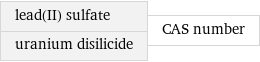 lead(II) sulfate uranium disilicide | CAS number