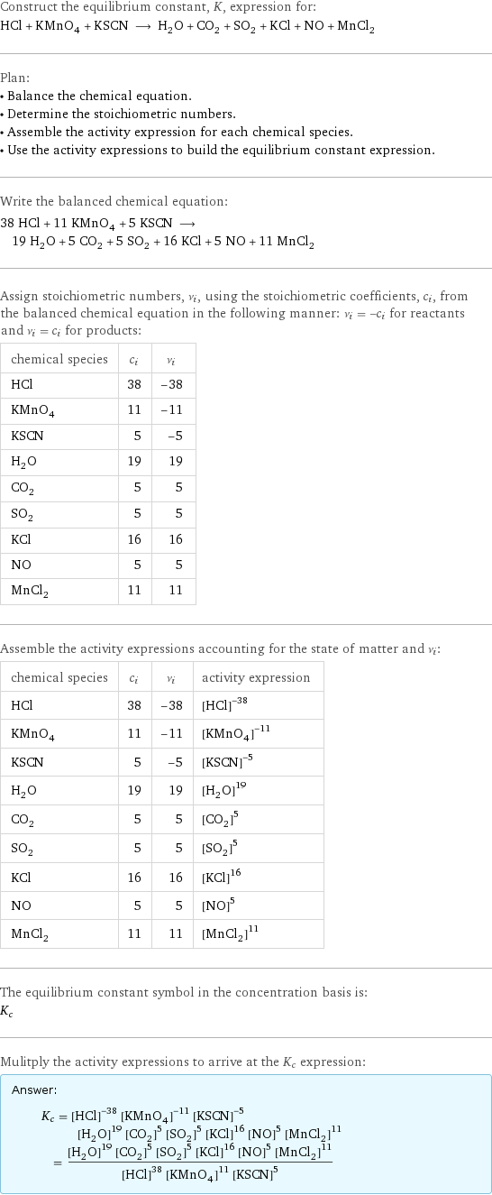 Construct the equilibrium constant, K, expression for: HCl + KMnO_4 + KSCN ⟶ H_2O + CO_2 + SO_2 + KCl + NO + MnCl_2 Plan: • Balance the chemical equation. • Determine the stoichiometric numbers. • Assemble the activity expression for each chemical species. • Use the activity expressions to build the equilibrium constant expression. Write the balanced chemical equation: 38 HCl + 11 KMnO_4 + 5 KSCN ⟶ 19 H_2O + 5 CO_2 + 5 SO_2 + 16 KCl + 5 NO + 11 MnCl_2 Assign stoichiometric numbers, ν_i, using the stoichiometric coefficients, c_i, from the balanced chemical equation in the following manner: ν_i = -c_i for reactants and ν_i = c_i for products: chemical species | c_i | ν_i HCl | 38 | -38 KMnO_4 | 11 | -11 KSCN | 5 | -5 H_2O | 19 | 19 CO_2 | 5 | 5 SO_2 | 5 | 5 KCl | 16 | 16 NO | 5 | 5 MnCl_2 | 11 | 11 Assemble the activity expressions accounting for the state of matter and ν_i: chemical species | c_i | ν_i | activity expression HCl | 38 | -38 | ([HCl])^(-38) KMnO_4 | 11 | -11 | ([KMnO4])^(-11) KSCN | 5 | -5 | ([KSCN])^(-5) H_2O | 19 | 19 | ([H2O])^19 CO_2 | 5 | 5 | ([CO2])^5 SO_2 | 5 | 5 | ([SO2])^5 KCl | 16 | 16 | ([KCl])^16 NO | 5 | 5 | ([NO])^5 MnCl_2 | 11 | 11 | ([MnCl2])^11 The equilibrium constant symbol in the concentration basis is: K_c Mulitply the activity expressions to arrive at the K_c expression: Answer: |   | K_c = ([HCl])^(-38) ([KMnO4])^(-11) ([KSCN])^(-5) ([H2O])^19 ([CO2])^5 ([SO2])^5 ([KCl])^16 ([NO])^5 ([MnCl2])^11 = (([H2O])^19 ([CO2])^5 ([SO2])^5 ([KCl])^16 ([NO])^5 ([MnCl2])^11)/(([HCl])^38 ([KMnO4])^11 ([KSCN])^5)