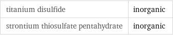 titanium disulfide | inorganic strontium thiosulfate pentahydrate | inorganic