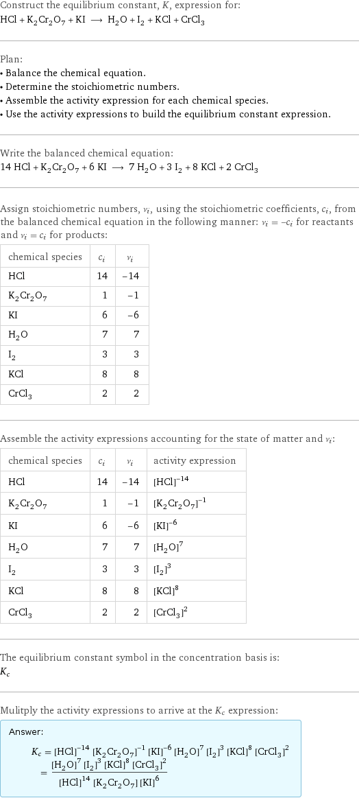 Construct the equilibrium constant, K, expression for: HCl + K_2Cr_2O_7 + KI ⟶ H_2O + I_2 + KCl + CrCl_3 Plan: • Balance the chemical equation. • Determine the stoichiometric numbers. • Assemble the activity expression for each chemical species. • Use the activity expressions to build the equilibrium constant expression. Write the balanced chemical equation: 14 HCl + K_2Cr_2O_7 + 6 KI ⟶ 7 H_2O + 3 I_2 + 8 KCl + 2 CrCl_3 Assign stoichiometric numbers, ν_i, using the stoichiometric coefficients, c_i, from the balanced chemical equation in the following manner: ν_i = -c_i for reactants and ν_i = c_i for products: chemical species | c_i | ν_i HCl | 14 | -14 K_2Cr_2O_7 | 1 | -1 KI | 6 | -6 H_2O | 7 | 7 I_2 | 3 | 3 KCl | 8 | 8 CrCl_3 | 2 | 2 Assemble the activity expressions accounting for the state of matter and ν_i: chemical species | c_i | ν_i | activity expression HCl | 14 | -14 | ([HCl])^(-14) K_2Cr_2O_7 | 1 | -1 | ([K2Cr2O7])^(-1) KI | 6 | -6 | ([KI])^(-6) H_2O | 7 | 7 | ([H2O])^7 I_2 | 3 | 3 | ([I2])^3 KCl | 8 | 8 | ([KCl])^8 CrCl_3 | 2 | 2 | ([CrCl3])^2 The equilibrium constant symbol in the concentration basis is: K_c Mulitply the activity expressions to arrive at the K_c expression: Answer: |   | K_c = ([HCl])^(-14) ([K2Cr2O7])^(-1) ([KI])^(-6) ([H2O])^7 ([I2])^3 ([KCl])^8 ([CrCl3])^2 = (([H2O])^7 ([I2])^3 ([KCl])^8 ([CrCl3])^2)/(([HCl])^14 [K2Cr2O7] ([KI])^6)