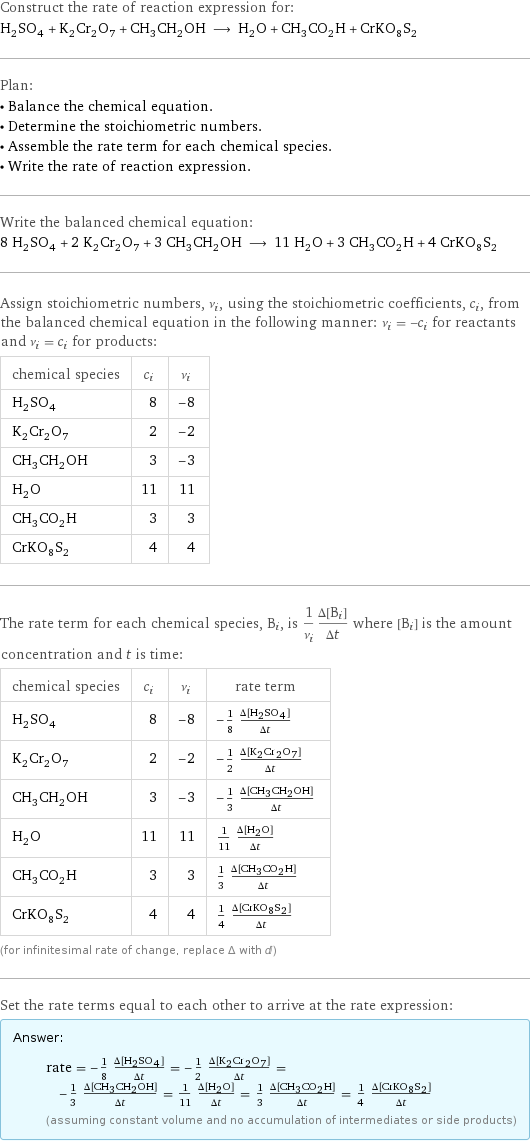 Construct the rate of reaction expression for: H_2SO_4 + K_2Cr_2O_7 + CH_3CH_2OH ⟶ H_2O + CH_3CO_2H + CrKO_8S_2 Plan: • Balance the chemical equation. • Determine the stoichiometric numbers. • Assemble the rate term for each chemical species. • Write the rate of reaction expression. Write the balanced chemical equation: 8 H_2SO_4 + 2 K_2Cr_2O_7 + 3 CH_3CH_2OH ⟶ 11 H_2O + 3 CH_3CO_2H + 4 CrKO_8S_2 Assign stoichiometric numbers, ν_i, using the stoichiometric coefficients, c_i, from the balanced chemical equation in the following manner: ν_i = -c_i for reactants and ν_i = c_i for products: chemical species | c_i | ν_i H_2SO_4 | 8 | -8 K_2Cr_2O_7 | 2 | -2 CH_3CH_2OH | 3 | -3 H_2O | 11 | 11 CH_3CO_2H | 3 | 3 CrKO_8S_2 | 4 | 4 The rate term for each chemical species, B_i, is 1/ν_i(Δ[B_i])/(Δt) where [B_i] is the amount concentration and t is time: chemical species | c_i | ν_i | rate term H_2SO_4 | 8 | -8 | -1/8 (Δ[H2SO4])/(Δt) K_2Cr_2O_7 | 2 | -2 | -1/2 (Δ[K2Cr2O7])/(Δt) CH_3CH_2OH | 3 | -3 | -1/3 (Δ[CH3CH2OH])/(Δt) H_2O | 11 | 11 | 1/11 (Δ[H2O])/(Δt) CH_3CO_2H | 3 | 3 | 1/3 (Δ[CH3CO2H])/(Δt) CrKO_8S_2 | 4 | 4 | 1/4 (Δ[CrKO8S2])/(Δt) (for infinitesimal rate of change, replace Δ with d) Set the rate terms equal to each other to arrive at the rate expression: Answer: |   | rate = -1/8 (Δ[H2SO4])/(Δt) = -1/2 (Δ[K2Cr2O7])/(Δt) = -1/3 (Δ[CH3CH2OH])/(Δt) = 1/11 (Δ[H2O])/(Δt) = 1/3 (Δ[CH3CO2H])/(Δt) = 1/4 (Δ[CrKO8S2])/(Δt) (assuming constant volume and no accumulation of intermediates or side products)