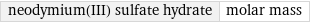 neodymium(III) sulfate hydrate | molar mass