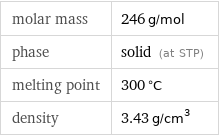 molar mass | 246 g/mol phase | solid (at STP) melting point | 300 °C density | 3.43 g/cm^3