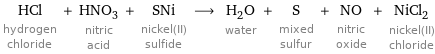 HCl hydrogen chloride + HNO_3 nitric acid + SNi nickel(II) sulfide ⟶ H_2O water + S mixed sulfur + NO nitric oxide + NiCl_2 nickel(II) chloride