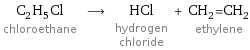 C_2H_5Cl chloroethane ⟶ HCl hydrogen chloride + CH_2=CH_2 ethylene