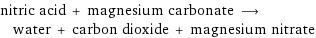 nitric acid + magnesium carbonate ⟶ water + carbon dioxide + magnesium nitrate