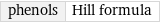 phenols | Hill formula