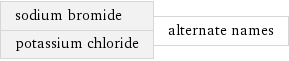 sodium bromide potassium chloride | alternate names