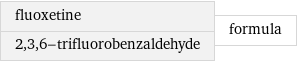 fluoxetine 2, 3, 6-trifluorobenzaldehyde | formula