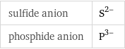 sulfide anion | S^(2-) phosphide anion | P^(3-)