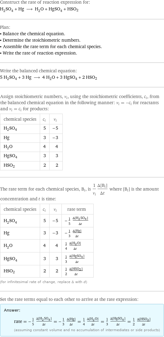 Construct the rate of reaction expression for: H_2SO_4 + Hg ⟶ H_2O + HgSO_4 + HSO2 Plan: • Balance the chemical equation. • Determine the stoichiometric numbers. • Assemble the rate term for each chemical species. • Write the rate of reaction expression. Write the balanced chemical equation: 5 H_2SO_4 + 3 Hg ⟶ 4 H_2O + 3 HgSO_4 + 2 HSO2 Assign stoichiometric numbers, ν_i, using the stoichiometric coefficients, c_i, from the balanced chemical equation in the following manner: ν_i = -c_i for reactants and ν_i = c_i for products: chemical species | c_i | ν_i H_2SO_4 | 5 | -5 Hg | 3 | -3 H_2O | 4 | 4 HgSO_4 | 3 | 3 HSO2 | 2 | 2 The rate term for each chemical species, B_i, is 1/ν_i(Δ[B_i])/(Δt) where [B_i] is the amount concentration and t is time: chemical species | c_i | ν_i | rate term H_2SO_4 | 5 | -5 | -1/5 (Δ[H2SO4])/(Δt) Hg | 3 | -3 | -1/3 (Δ[Hg])/(Δt) H_2O | 4 | 4 | 1/4 (Δ[H2O])/(Δt) HgSO_4 | 3 | 3 | 1/3 (Δ[HgSO4])/(Δt) HSO2 | 2 | 2 | 1/2 (Δ[HSO2])/(Δt) (for infinitesimal rate of change, replace Δ with d) Set the rate terms equal to each other to arrive at the rate expression: Answer: |   | rate = -1/5 (Δ[H2SO4])/(Δt) = -1/3 (Δ[Hg])/(Δt) = 1/4 (Δ[H2O])/(Δt) = 1/3 (Δ[HgSO4])/(Δt) = 1/2 (Δ[HSO2])/(Δt) (assuming constant volume and no accumulation of intermediates or side products)