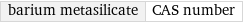 barium metasilicate | CAS number