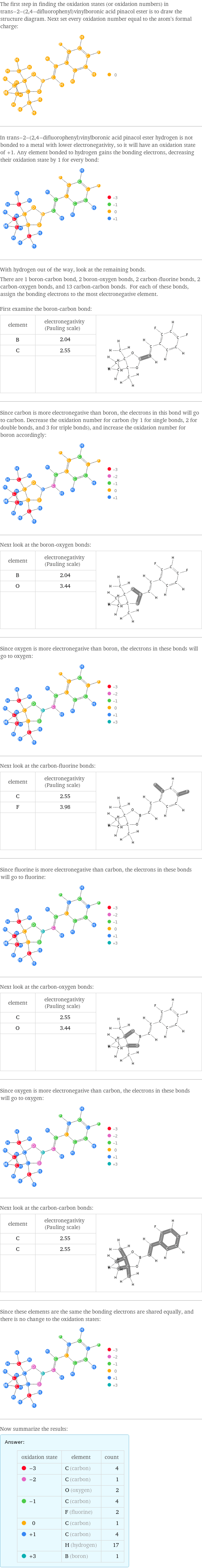 The first step in finding the oxidation states (or oxidation numbers) in trans-2-(2, 4-difluorophenyl)vinylboronic acid pinacol ester is to draw the structure diagram. Next set every oxidation number equal to the atom's formal charge:  In trans-2-(2, 4-difluorophenyl)vinylboronic acid pinacol ester hydrogen is not bonded to a metal with lower electronegativity, so it will have an oxidation state of +1. Any element bonded to hydrogen gains the bonding electrons, decreasing their oxidation state by 1 for every bond:  With hydrogen out of the way, look at the remaining bonds. There are 1 boron-carbon bond, 2 boron-oxygen bonds, 2 carbon-fluorine bonds, 2 carbon-oxygen bonds, and 13 carbon-carbon bonds. For each of these bonds, assign the bonding electrons to the most electronegative element.  First examine the boron-carbon bond: element | electronegativity (Pauling scale) |  B | 2.04 |  C | 2.55 |   | |  Since carbon is more electronegative than boron, the electrons in this bond will go to carbon. Decrease the oxidation number for carbon (by 1 for single bonds, 2 for double bonds, and 3 for triple bonds), and increase the oxidation number for boron accordingly:  Next look at the boron-oxygen bonds: element | electronegativity (Pauling scale) |  B | 2.04 |  O | 3.44 |   | |  Since oxygen is more electronegative than boron, the electrons in these bonds will go to oxygen:  Next look at the carbon-fluorine bonds: element | electronegativity (Pauling scale) |  C | 2.55 |  F | 3.98 |   | |  Since fluorine is more electronegative than carbon, the electrons in these bonds will go to fluorine:  Next look at the carbon-oxygen bonds: element | electronegativity (Pauling scale) |  C | 2.55 |  O | 3.44 |   | |  Since oxygen is more electronegative than carbon, the electrons in these bonds will go to oxygen:  Next look at the carbon-carbon bonds: element | electronegativity (Pauling scale) |  C | 2.55 |  C | 2.55 |   | |  Since these elements are the same the bonding electrons are shared equally, and there is no change to the oxidation states:  Now summarize the results: Answer: |   | oxidation state | element | count  -3 | C (carbon) | 4  -2 | C (carbon) | 1  | O (oxygen) | 2  -1 | C (carbon) | 4  | F (fluorine) | 2  0 | C (carbon) | 1  +1 | C (carbon) | 4  | H (hydrogen) | 17  +3 | B (boron) | 1