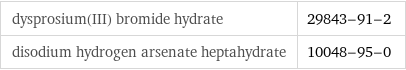 dysprosium(III) bromide hydrate | 29843-91-2 disodium hydrogen arsenate heptahydrate | 10048-95-0