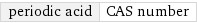 periodic acid | CAS number