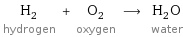 H_2 hydrogen + O_2 oxygen ⟶ H_2O water