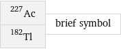 Ac-227 Tl-182 | brief symbol