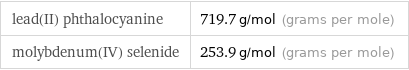 lead(II) phthalocyanine | 719.7 g/mol (grams per mole) molybdenum(IV) selenide | 253.9 g/mol (grams per mole)