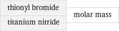 thionyl bromide titanium nitride | molar mass