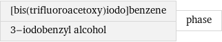 [bis(trifluoroacetoxy)iodo]benzene 3-iodobenzyl alcohol | phase