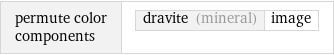 permute color components | dravite (mineral) | image