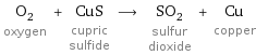 O_2 oxygen + CuS cupric sulfide ⟶ SO_2 sulfur dioxide + Cu copper