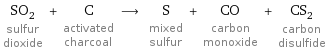 SO_2 sulfur dioxide + C activated charcoal ⟶ S mixed sulfur + CO carbon monoxide + CS_2 carbon disulfide