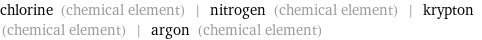 chlorine (chemical element) | nitrogen (chemical element) | krypton (chemical element) | argon (chemical element)