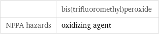  | bis(trifluoromethyl)peroxide NFPA hazards | oxidizing agent