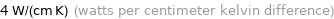 4 W/(cm K) (watts per centimeter kelvin difference)