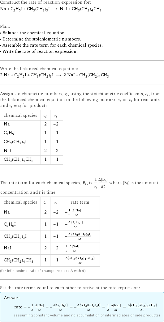 Construct the rate of reaction expression for: Na + C_2H_5I + CH_3(CH_2)_3I ⟶ NaI + CH_3(CH_2)_4CH_3 Plan: • Balance the chemical equation. • Determine the stoichiometric numbers. • Assemble the rate term for each chemical species. • Write the rate of reaction expression. Write the balanced chemical equation: 2 Na + C_2H_5I + CH_3(CH_2)_3I ⟶ 2 NaI + CH_3(CH_2)_4CH_3 Assign stoichiometric numbers, ν_i, using the stoichiometric coefficients, c_i, from the balanced chemical equation in the following manner: ν_i = -c_i for reactants and ν_i = c_i for products: chemical species | c_i | ν_i Na | 2 | -2 C_2H_5I | 1 | -1 CH_3(CH_2)_3I | 1 | -1 NaI | 2 | 2 CH_3(CH_2)_4CH_3 | 1 | 1 The rate term for each chemical species, B_i, is 1/ν_i(Δ[B_i])/(Δt) where [B_i] is the amount concentration and t is time: chemical species | c_i | ν_i | rate term Na | 2 | -2 | -1/2 (Δ[Na])/(Δt) C_2H_5I | 1 | -1 | -(Δ[C2H5I])/(Δt) CH_3(CH_2)_3I | 1 | -1 | -(Δ[CH3(CH2)3I])/(Δt) NaI | 2 | 2 | 1/2 (Δ[NaI])/(Δt) CH_3(CH_2)_4CH_3 | 1 | 1 | (Δ[CH3(CH2)4CH3])/(Δt) (for infinitesimal rate of change, replace Δ with d) Set the rate terms equal to each other to arrive at the rate expression: Answer: |   | rate = -1/2 (Δ[Na])/(Δt) = -(Δ[C2H5I])/(Δt) = -(Δ[CH3(CH2)3I])/(Δt) = 1/2 (Δ[NaI])/(Δt) = (Δ[CH3(CH2)4CH3])/(Δt) (assuming constant volume and no accumulation of intermediates or side products)