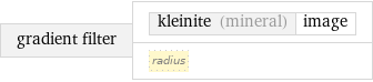 gradient filter | kleinite (mineral) | image radius